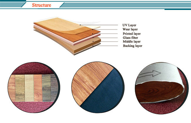 Relle PVC LVT podłogi winylowe samoprzylepne podłogi winylowe 2mm