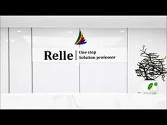 Badanie terenu projektu na miejscu